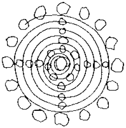 248x253 Medicine Wheels Zodiac Arts Zodiac Arts