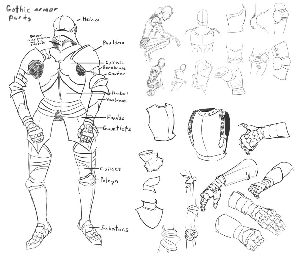 1024x874 Gothic Armor Parts Study By Amazinglagann