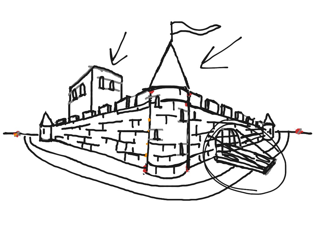 1024x768 Medieval Castle Two Point Perspective Art, Drawing, History