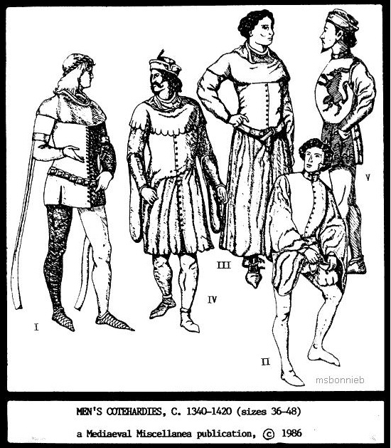 550x629 Medieval Clothing Kings, Noblemen And Peasants. Thoughts Medieval