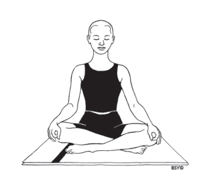 Meditation Drawing at GetDrawings | Free download