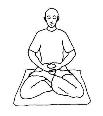 Meditation Pose Drawing at GetDrawings | Free download