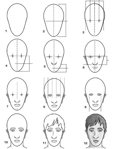 Mens Faces Drawing at GetDrawings | Free download