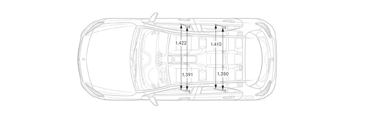 715x230 Mercedes Benz A Class Dimensions