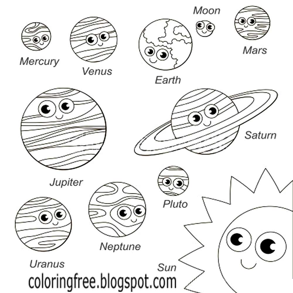 1000x1000 Planet cartoon space drawing easy clipart solar system coloring