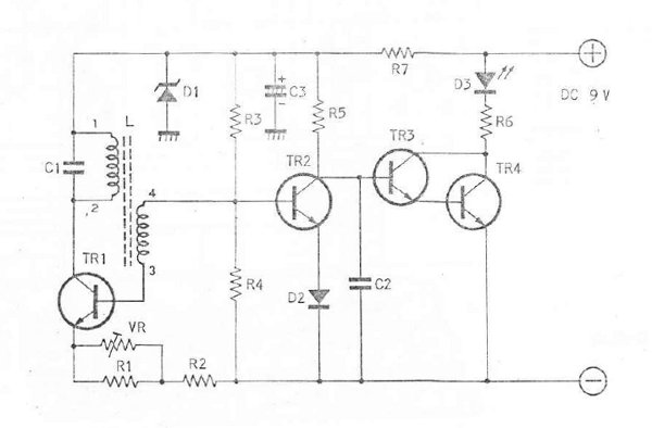 600x394 Metal Detector