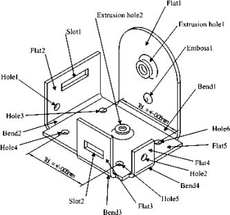 333x311 Indexing And Retrieval In Metal Stamping Die Design Using Case