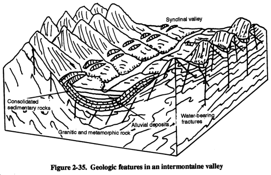 Metamorphic Rock Drawing at GetDrawings | Free download