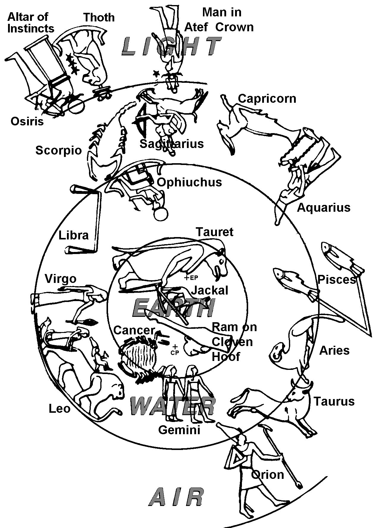1277x1773 Metaphors Of Metaphysics