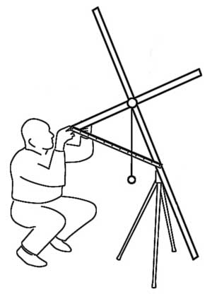 300x416 Stick, Stones And The Zodiac