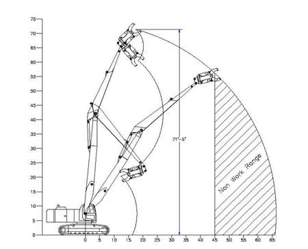 450x364 Usedcustom Booms Amp Sticks