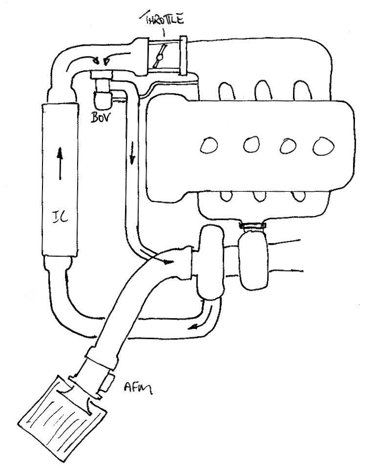 770x959 Miata Turbo Shuts Off