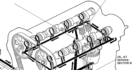 455x239 Any Suggestions (While Head Is Off The Car)