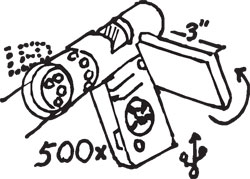 250x179 American Science And Surplus