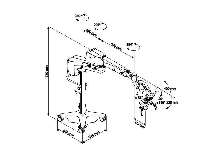 728x532 Opmi Sensera