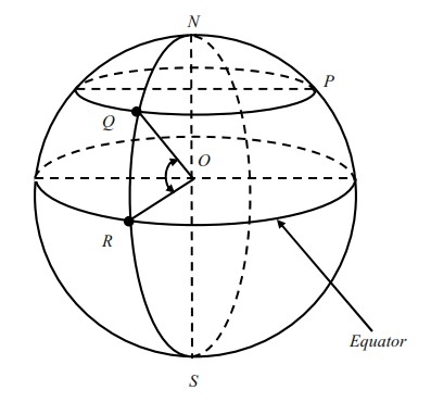 397x382 Impressive How To Make A Schematic Diagram On Microsoft Word