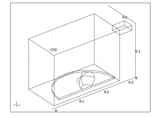 500x375 Why Does A Microwave Heat Food Unevenly Comsol Blog