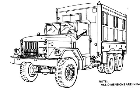 460x299 Military Vehicle Identification