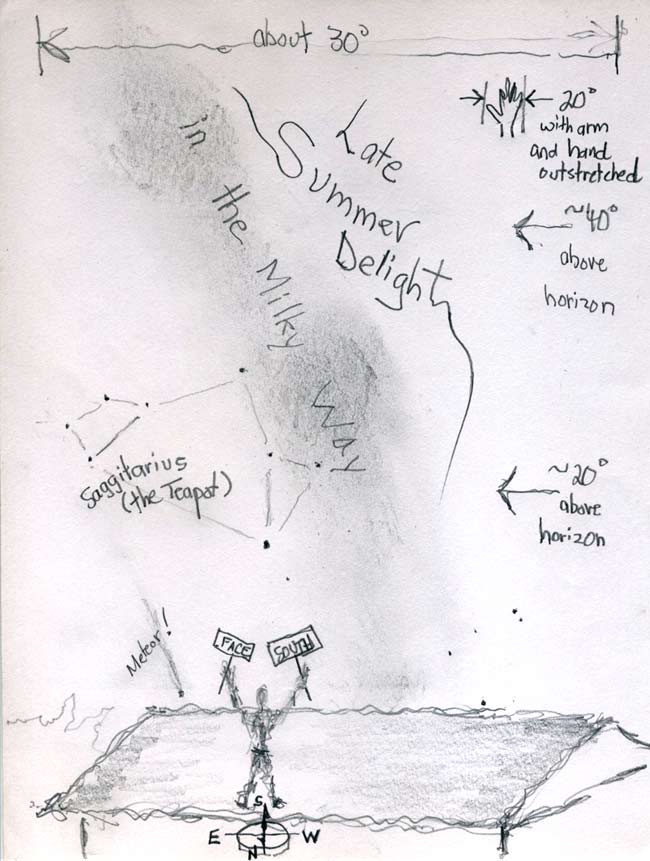 650x861 Late Summer Delight (Lesson 8) Christworks Ministries