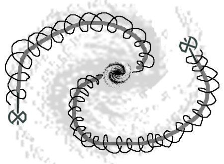 450x331 Crossing The Galactic The Photon Belt Dregs Of The Future