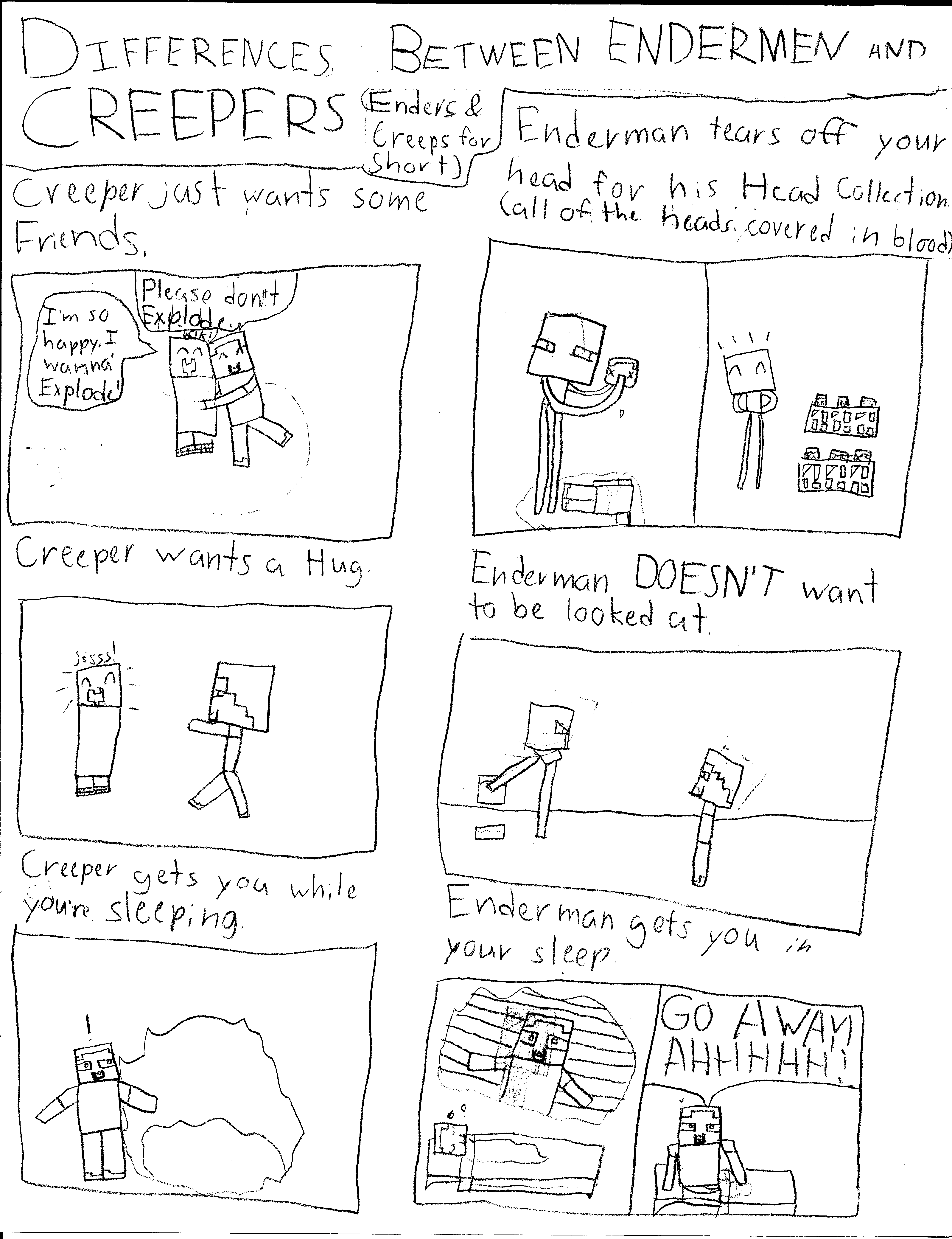 5100x6636 Minecraft Drawingscomics By My 9 Year Old Daughter.