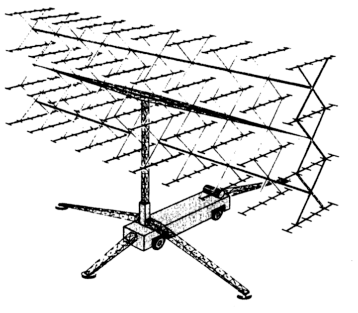 720x629 Tree Fork Suuji Bmews Radars