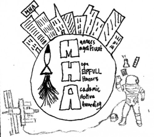 500x444 Mission Patches On Mission 3 To The International Space Station