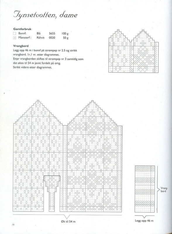 588x800 306 Best Amazing Mittens And Beautiful Pattern Graphs Images