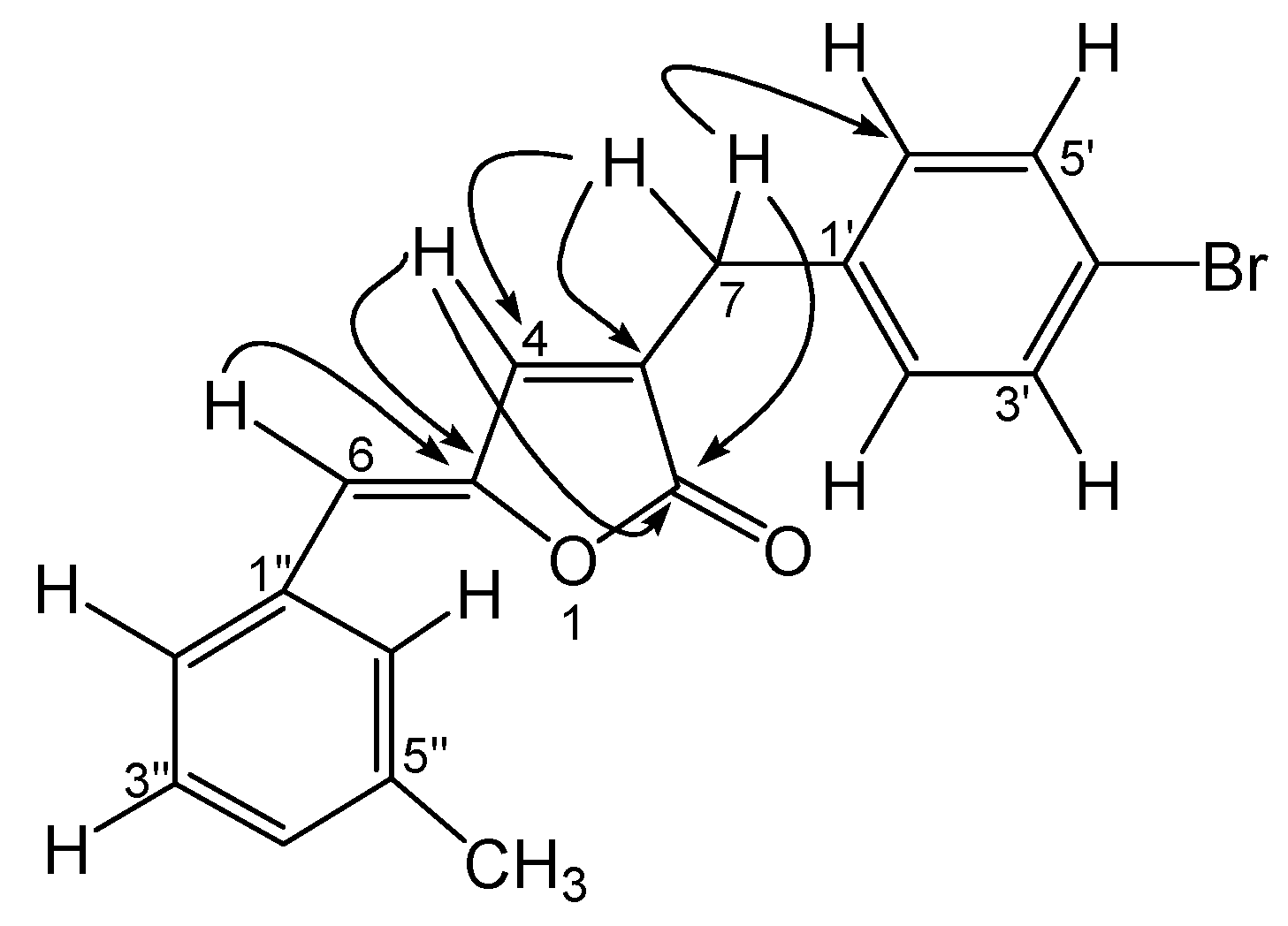 1457x1048 Molecules Free Full Text Synthesis And Cytotoxic Activity