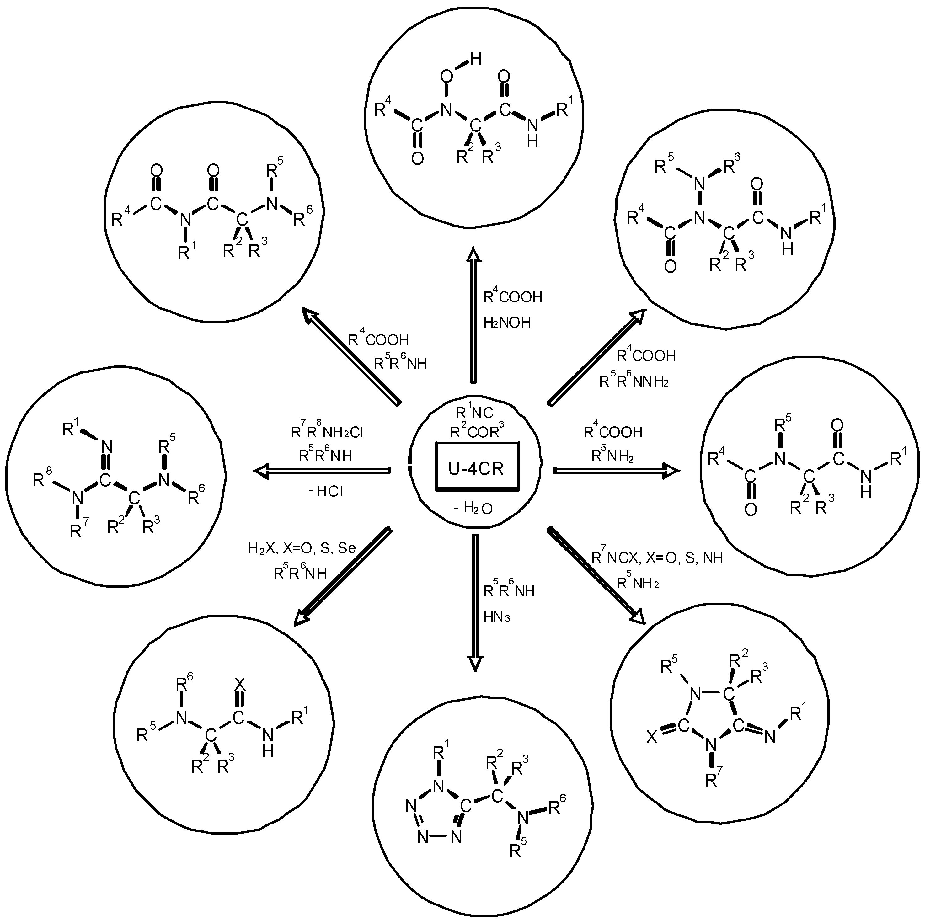 2948x2942 Molecules Free Full Text The Chemistry Of Isocyanides, Their