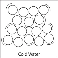 200x200 Molecules In Motion Chapter 1 Liquids, And Gases