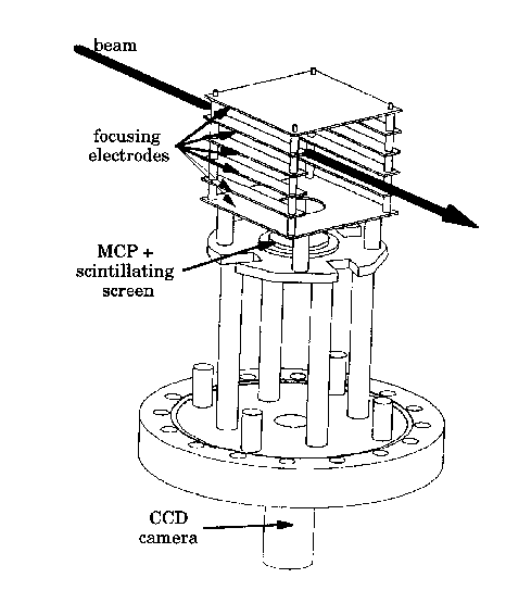 466x555 Of The Residual Gas Beam Monitor