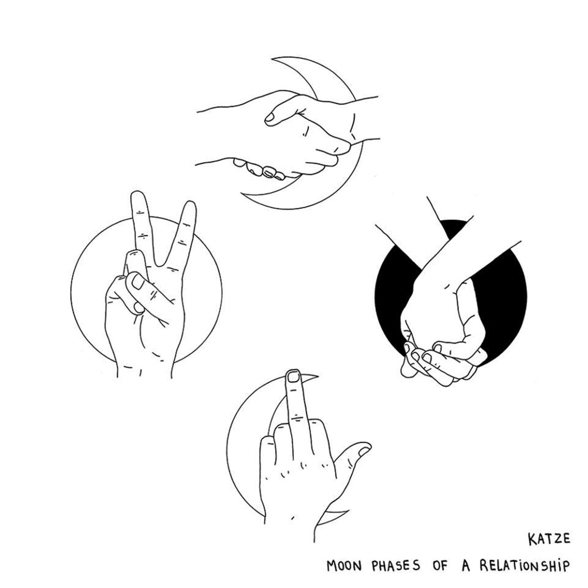 1200x1200 Moon Phases Of A Relationship Pwr