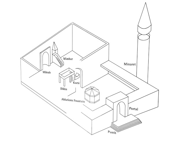 640x488 Where Do They Worship