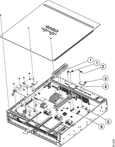 383x489 Hardware Installation Guide For Cisco 4000 Series Integrated