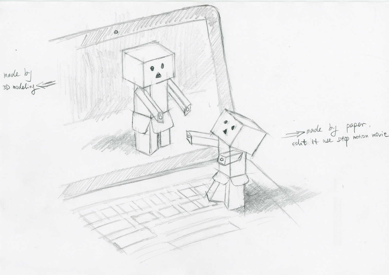 1600x1132 Danny Amp Janny Sketch Drawing Of Our Characters