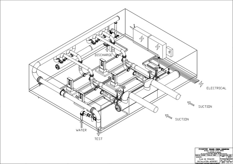 750x527 Diesel Motor Pump Units For Fire Protection Motor Pumps