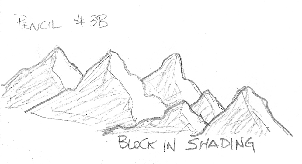 993x540 6832d1223128900 Award Winner Tutorial Guide Hand Drawn Maps Pen