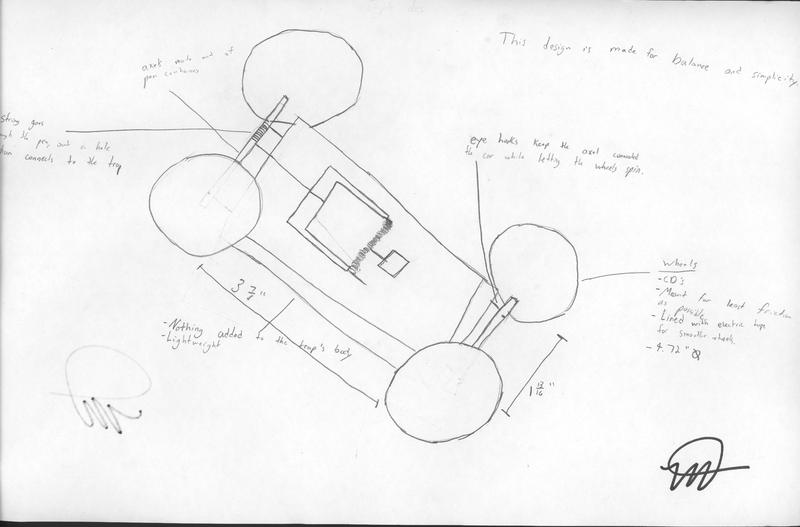 800x527 Squanengineering