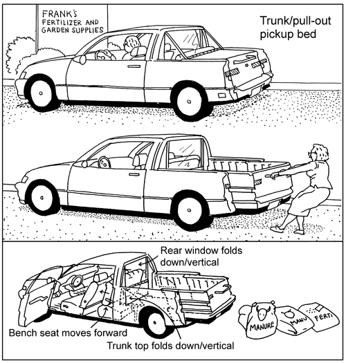 500x525 Car Trunks And Drawers
