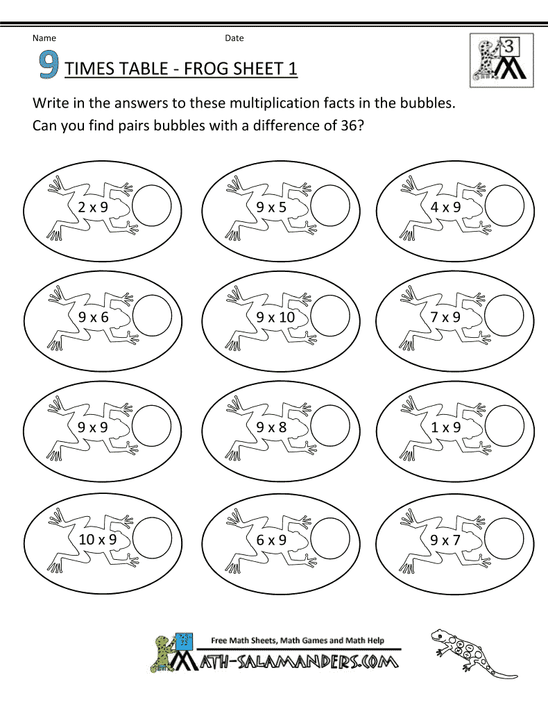 790x1022 Maths Times Tables Worksheets