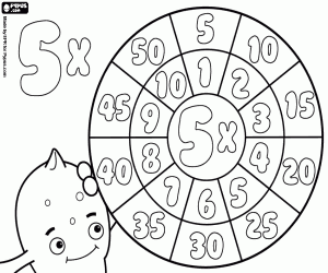 300x250 Multiplication Tables Coloring Pages Printable Games