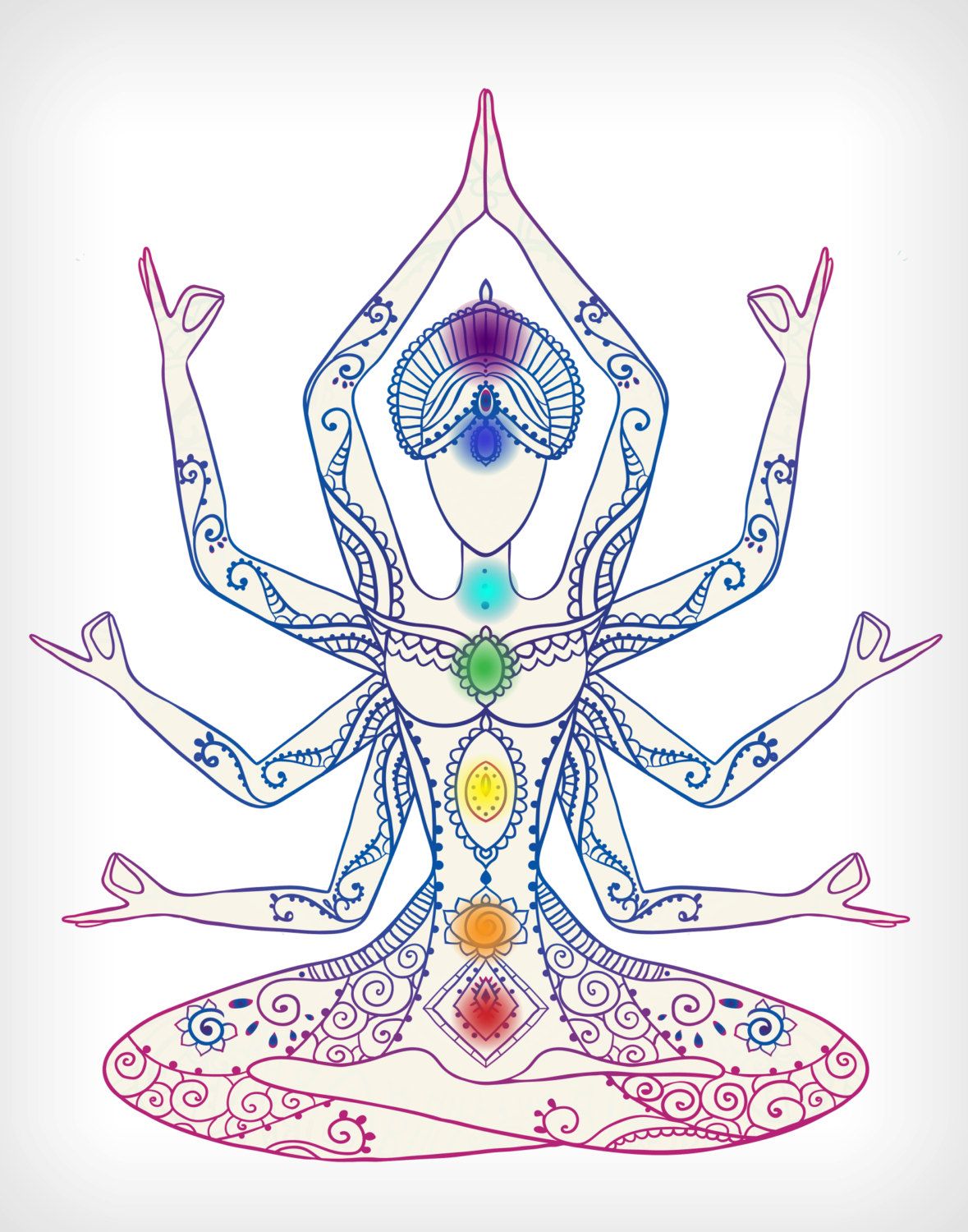 1179x1500 Chakra Print, Yoga Print, Meditation Print, Yoga Studio Poster