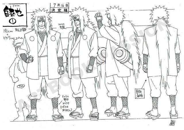 640x453 Pin By Cakeslayer !! On Naruto Reference Naruto