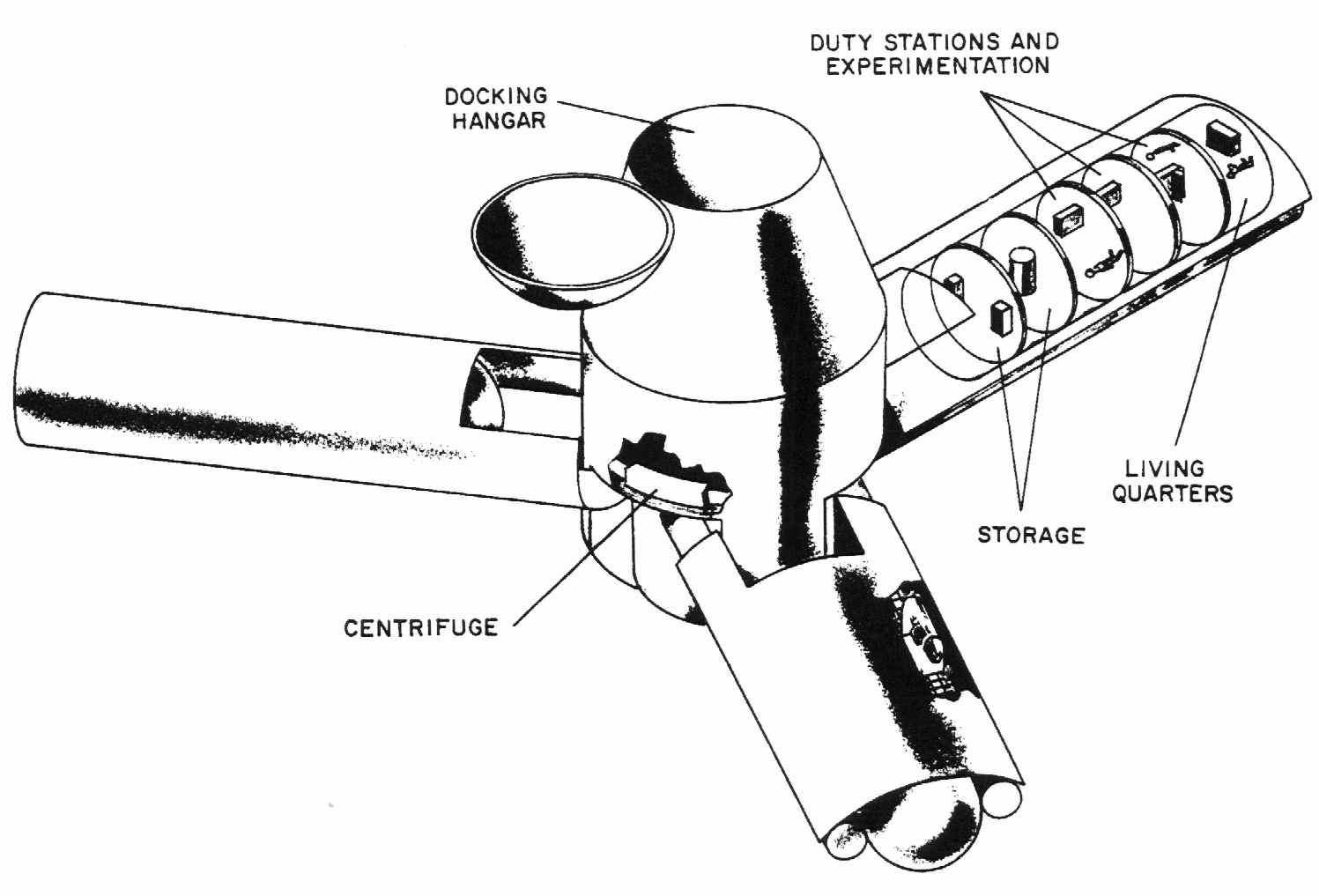 1497x1017 Spaceflight History Space Station Resupply The 1963 Plan To Turn