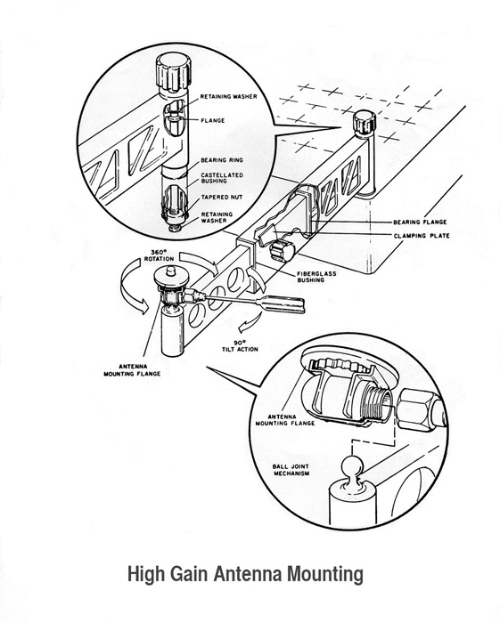 561x700 Apollo Drawings By James Burns