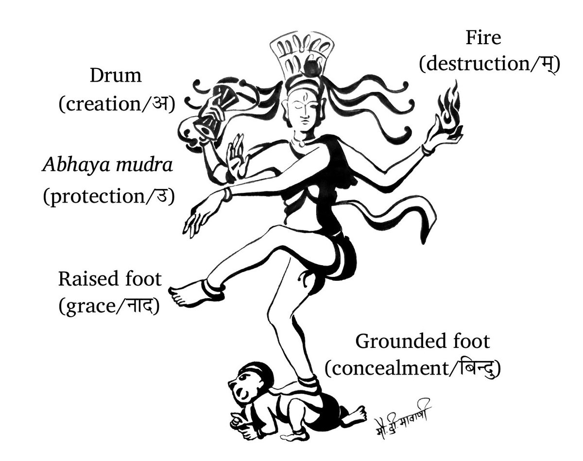 1200x949 Nityanand Misra On Twitter