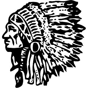 300x300 50 Best Projects To Try Images On Craft, Native