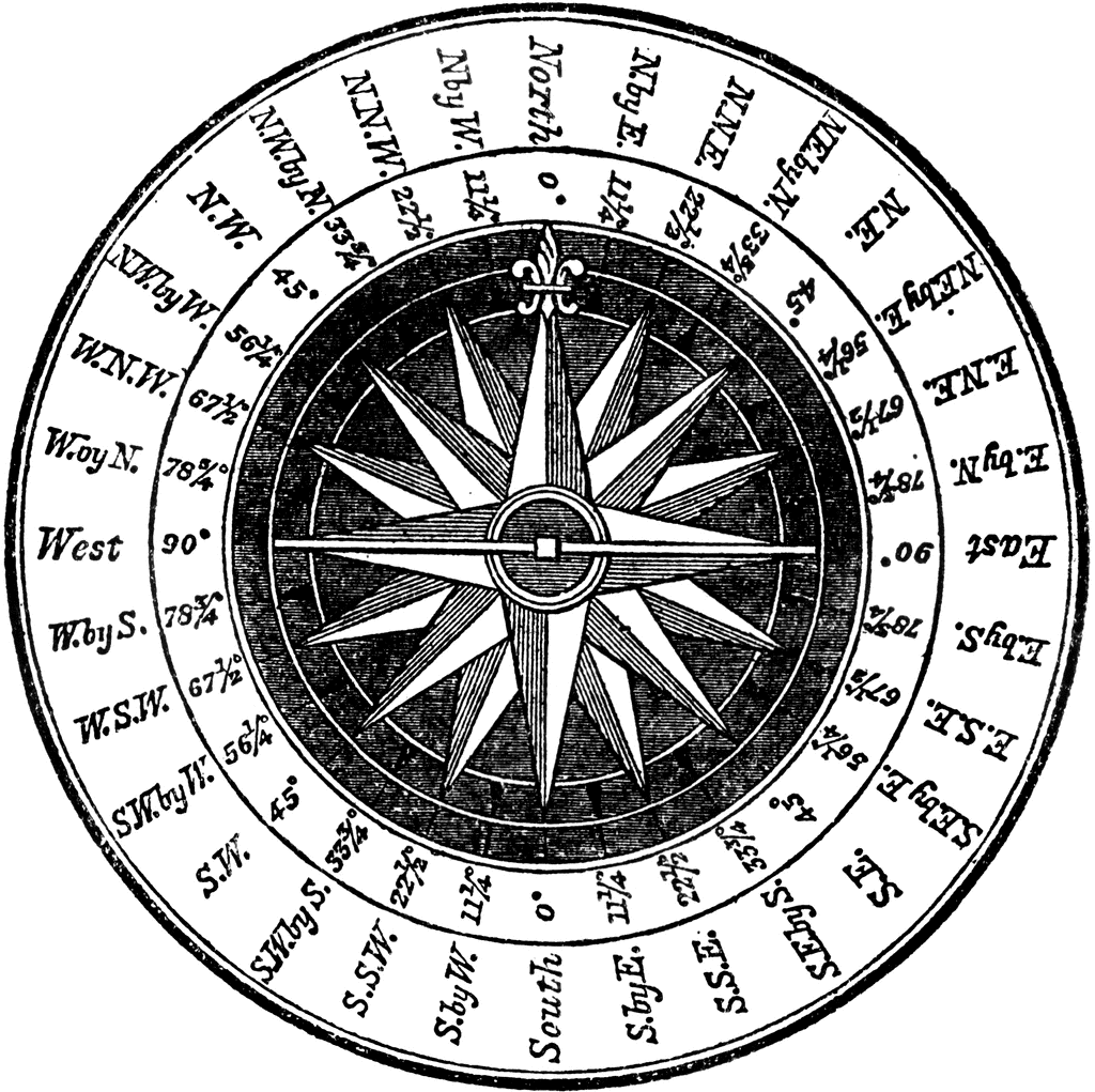 1024x1021 Compass Clipart Marine