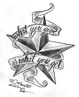 262x320 Anmuth Blog Nautical Star Tattoos